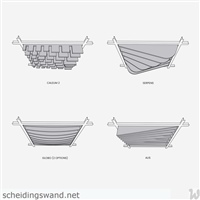 10 Askia Akoestische Eilanden BAFFLE MODELS